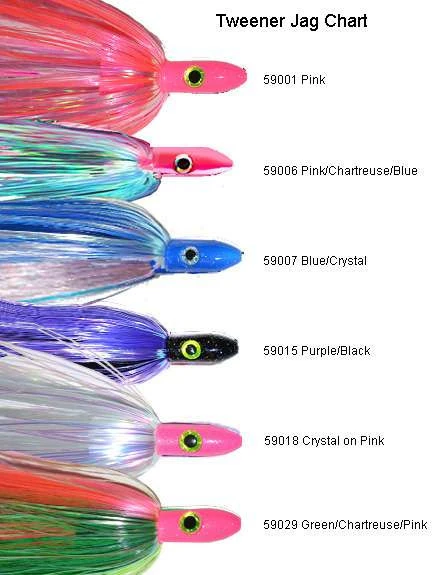 Blue Water Candy Jag Lures 3 Blue Water Candy Jag Lures - Image 3