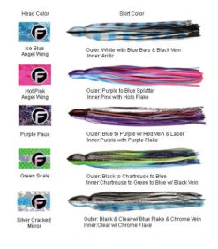 Fathom Offshore TL01SM-PR Rigged Double O Lure 5 Fathom Offshore TL01SM-PR Rigged Double O Lure -Fishing Tackle Sale fathom offshore tl01sm pr rigged double o lure 32240.1696897008