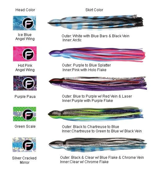 Fathom Offshore TL01SM-PR Rigged Double O Lure 3 Fathom Offshore TL01SM-PR Rigged Double O Lure - Image 3