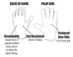 Fish Monkey Filet Gripper Glove - ANSI 5 Cut Resistant Fishing Glove 5 Fish Monkey Filet Gripper Glove - ANSI 5 Cut Resistant Fishing Glove -Fishing Tackle Sale fish monkey filet gripper glove 94534.1696836369