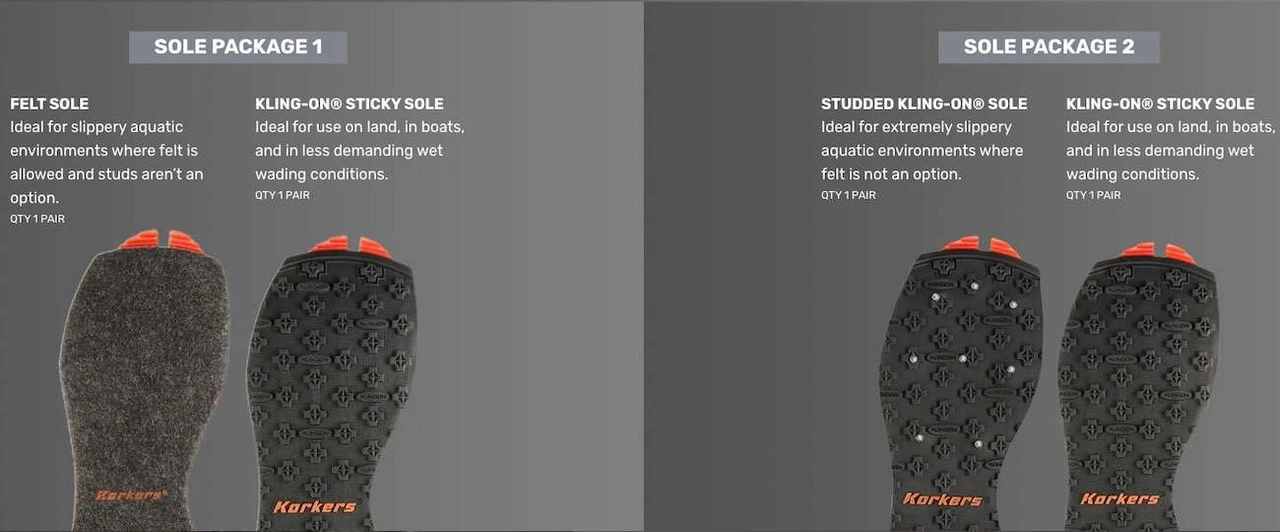 Korkers Womens Darkhorse BOA Wading Boot 4 Korkers Womens Darkhorse BOA Wading Boot - Image 4