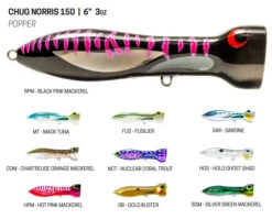 Nomad Design Chugg Norris Poppers 10 Nomad Design Chugg Norris Poppers -Fishing Tackle Sale nomad design chug norris popper lures 52351.1696950053