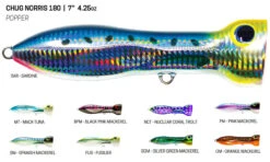 Nomad Design Chugg Norris Poppers 11 Nomad Design Chugg Norris Poppers -Fishing Tackle Sale nomad design chug norris popper lures 67973.1696950054
