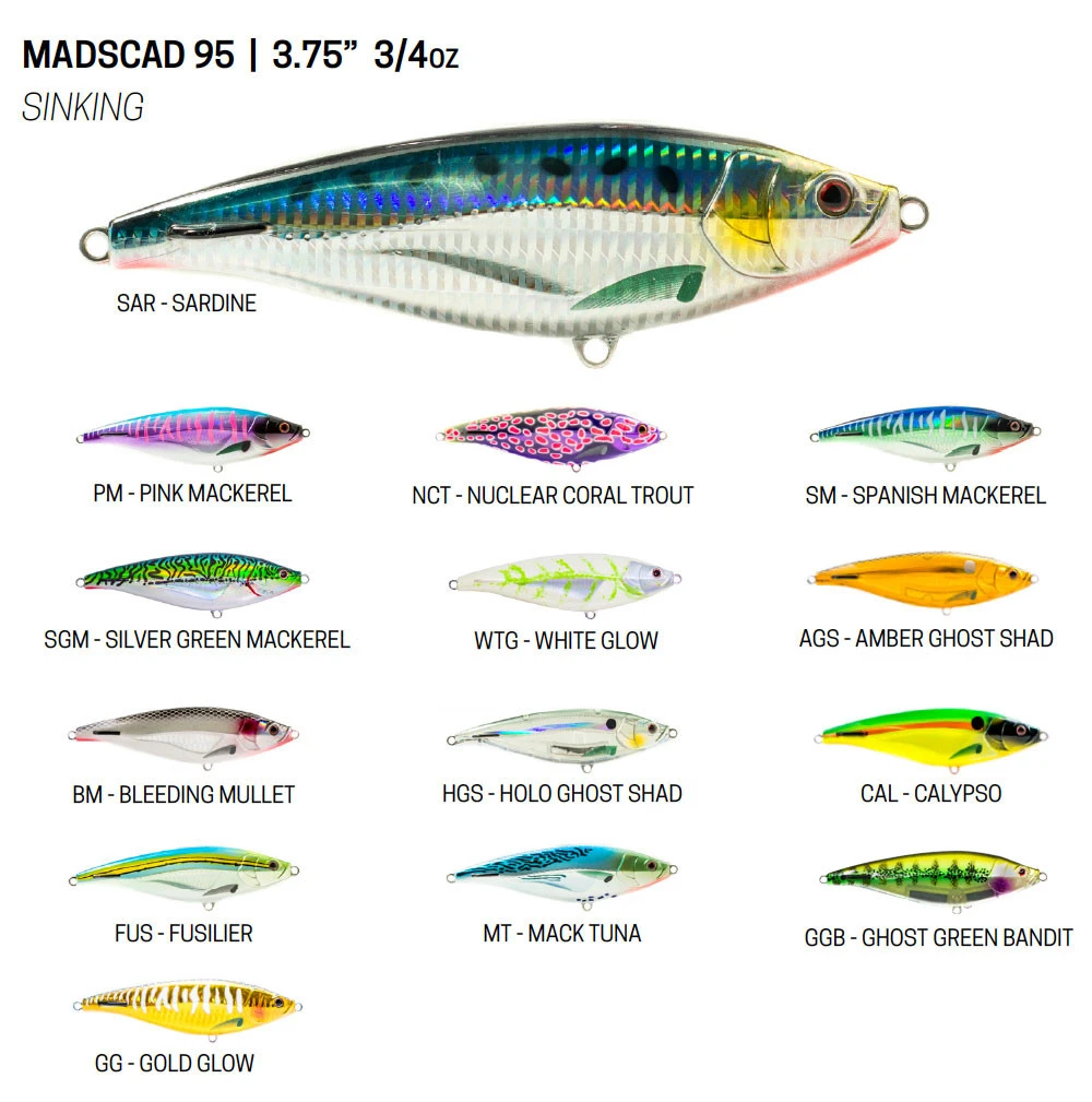 Nomad Design Madscad 2 Nomad Design Madscad - Image 2