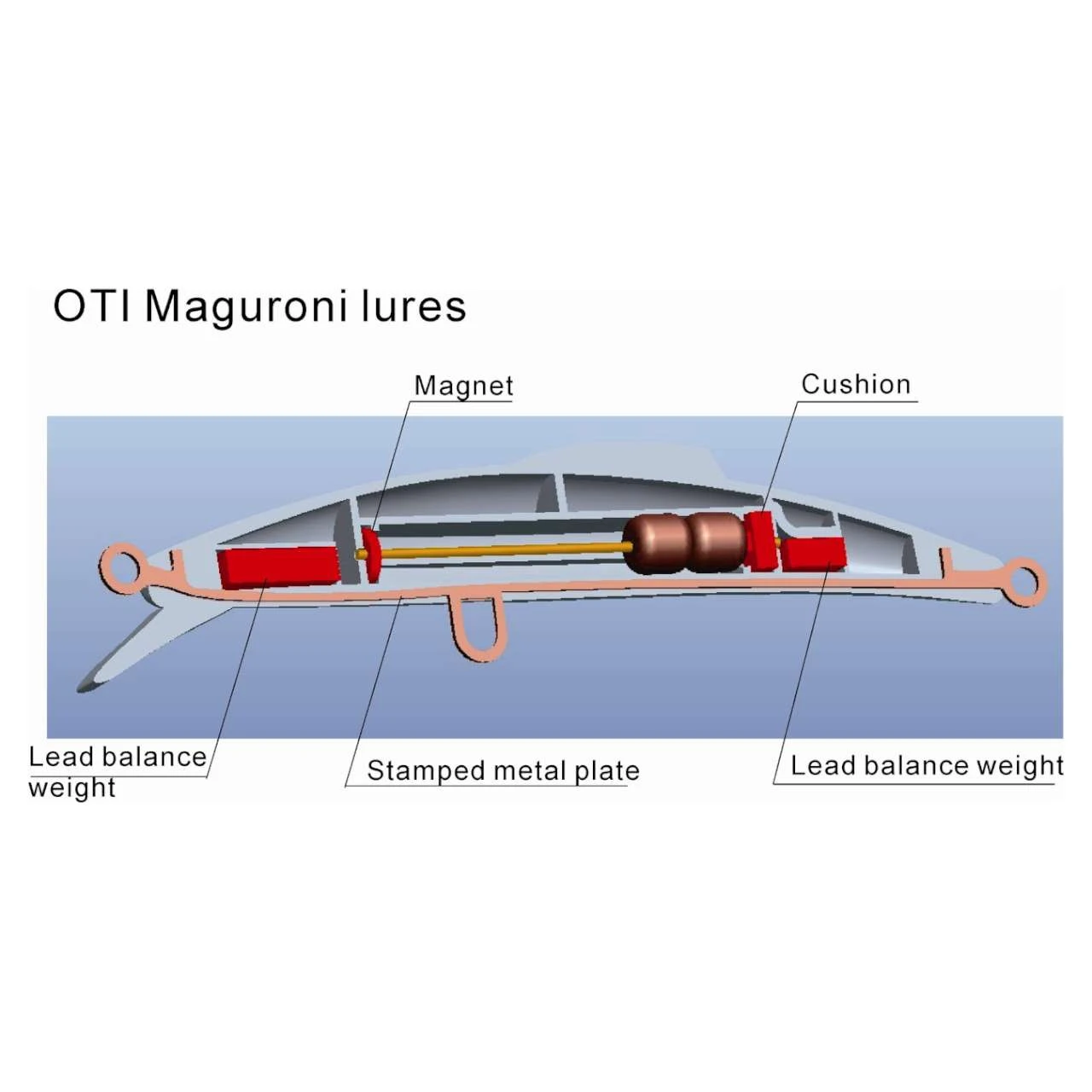 Ocean Tackle International MAG-1101 Maguroni Lure 2 Ocean Tackle International MAG-1101 Maguroni Lure - Image 2