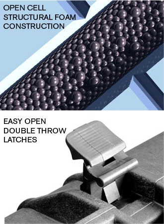 Pelican 1200 Case 2 Pelican 1200 Case - Image 2