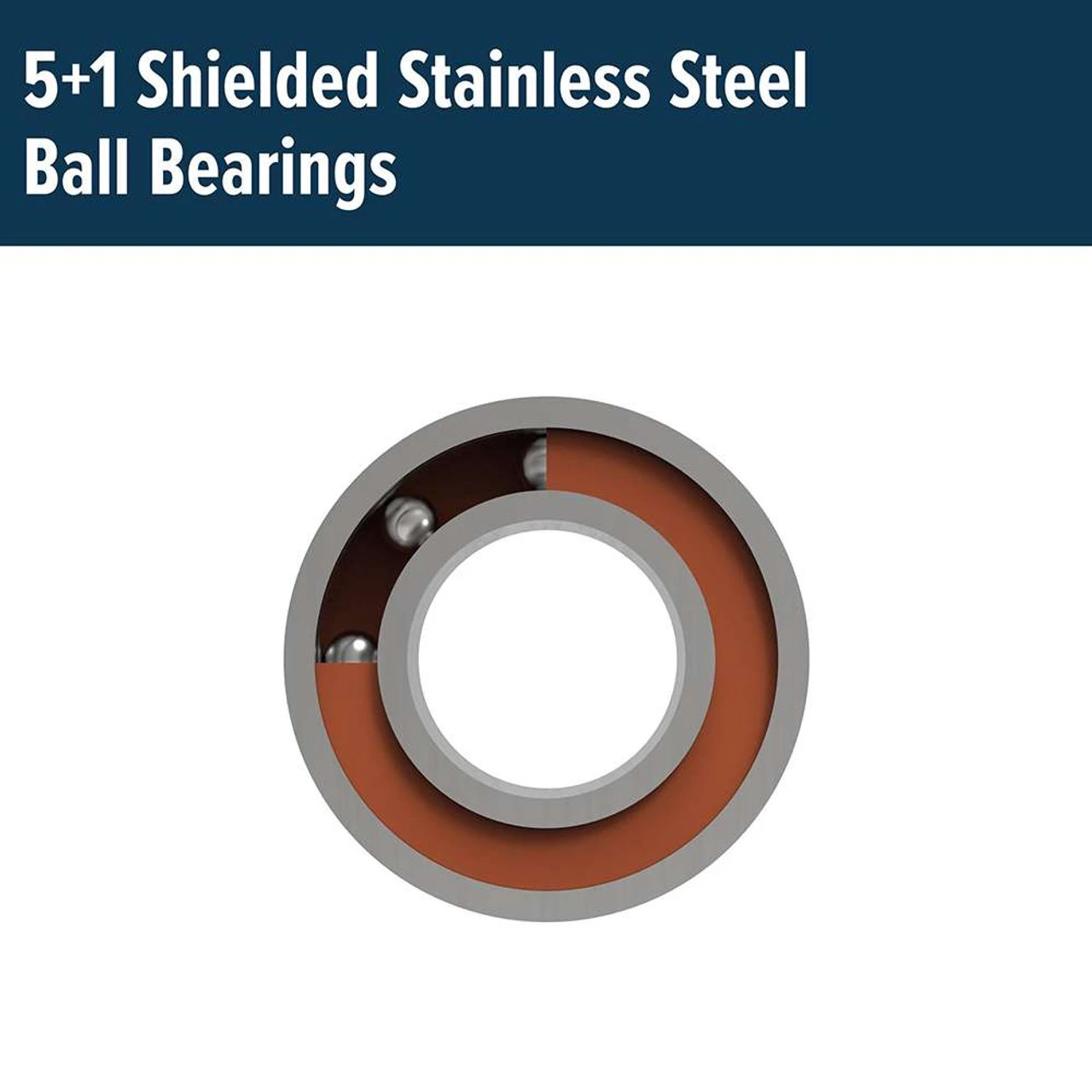 Penn Spinfisher VII Spinning Reels 5 Penn Spinfisher VII Spinning Reels - Image 5