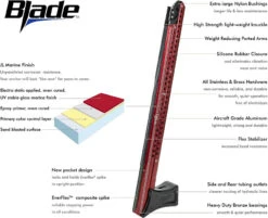 Power-Pole Blade Edition Shallow Water Anchor -Fishing Tackle Sale power pole blade anchor 00761.1697044592