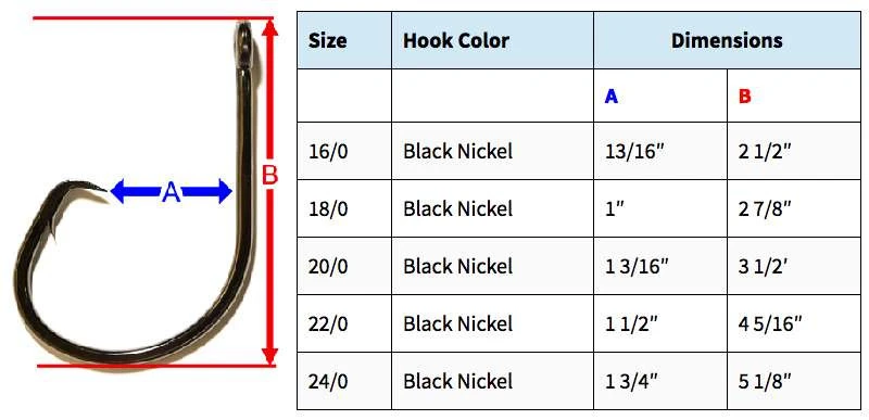 Quick Rig Super Charlie Brown Circle Hooks 2 Quick Rig Super Charlie Brown Circle Hooks - Image 2