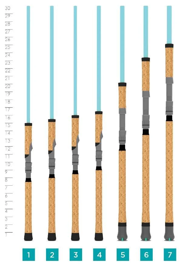 St. Croix Avid Series Inshore Spinning Rods 2 St. Croix Avid Series Inshore Spinning Rods - Image 2