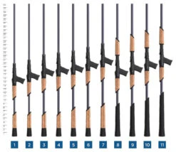 St. Croix 2024 Mojo Musky Rods -Fishing Tackle Sale st croix 2024 mojo musky rods 53240.1721138483