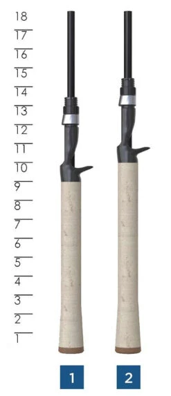 St. Croix 2025 Premier Casting Rods -Fishing Tackle Sale st croix 2025 premier casting rods 97061.1754938746
