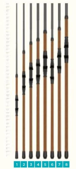 St. Croix Avid Series Surf Fishing Rods -Fishing Tackle Sale st croix avid series surf rods 70164.1697050312