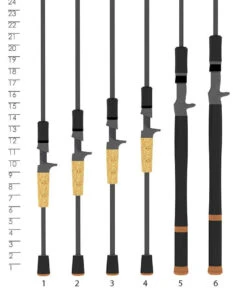 St. Croix 2021 Bass X Casting Rods -Fishing Tackle Sale st croix bass x rods 91453.1697049954