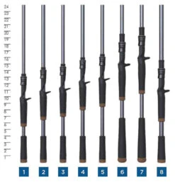 St. Croix Black Bass Casting Rods 7 St. Croix Black Bass Casting Rods -Fishing Tackle Sale st croix black bass casting rods 48182.1721138486