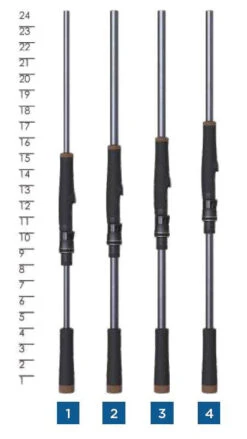 St. Croix Black Bass Spinning Rods -Fishing Tackle Sale st croix black bass spinning rods 50479.1721138489