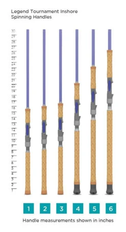 St. Croix Legend Tournament Inshore Spinning Rods -Fishing Tackle Sale st croix legend tournament inshore spinning rods 83519.1733431747