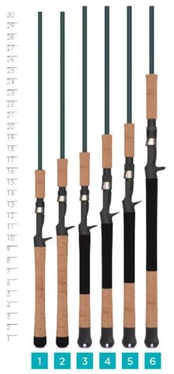 St. Croix Mojo Inshore Casting Rods -Fishing Tackle Sale st croix mojo inshore casting rods 19978.1732555758