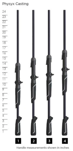 St. Croix PHYSYX Casting Rods 9 St. Croix PHYSYX Casting Rods -Fishing Tackle Sale st croix physyx casting rods 08508.1708387532