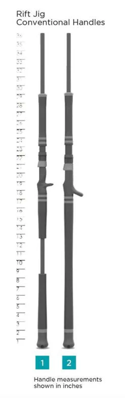 St. Croix Rift Jig Rods 12 St. Croix Rift Jig Rods -Fishing Tackle Sale st croix rift jig rods 97373.1731347504