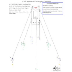 Sterling Tackle 18in Tracker Bar W/ 9in Bulb Squid -Fishing Tackle Sale sterling tackle 18in tracker bar w 9in bulb squid 58054.1697231419