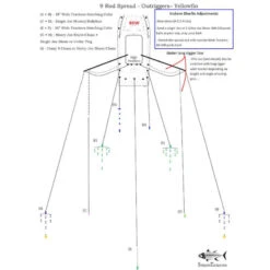 Sterling Tackle 18in Tracker Bar W/ 9in Bulb Squid -Fishing Tackle Sale sterling tackle 18in tracker bar w 9in bulb squid 76772.1697231419
