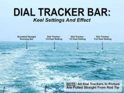 Sterling Tackle 22in Dial Tracker Bar W/ 6in Bulb Squid -Fishing Tackle Sale sterling tackle 22in dial tracker bar w 6in bulb squid 73761.1697297908