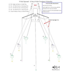 Sterling Tackle 36in Tracker Bar W/ 6in Machines -Fishing Tackle Sale sterling tackle 36in tracker bar w 6in machines 02621.1697231733