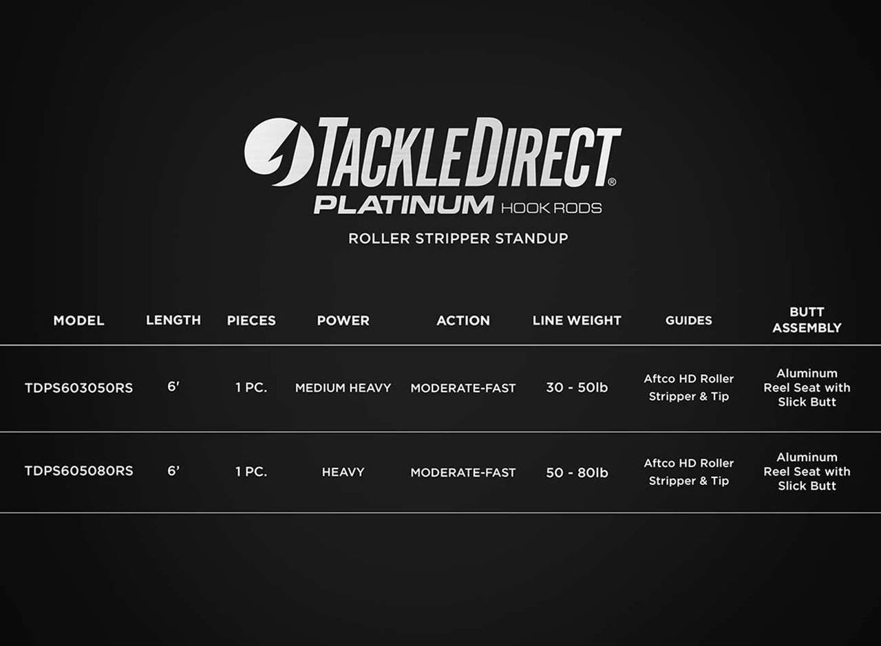 TackleDirect TDPS603050RS Platinum Hook Roller Stripper Conventional Standup Rod 2 TackleDirect TDPS603050RS Platinum Hook Roller Stripper Conventional Standup Rod - Image 2