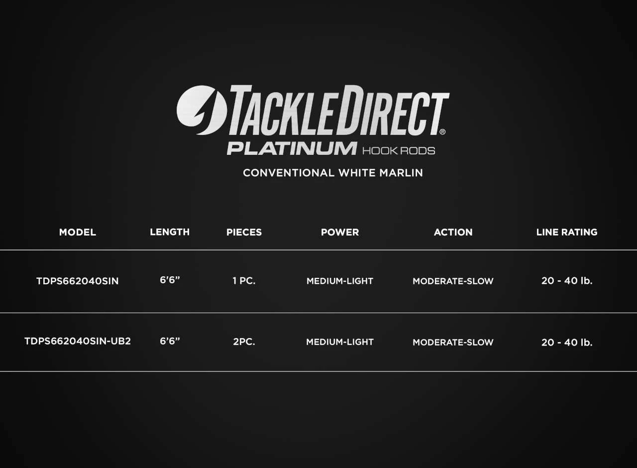 TackleDirect TDPS662040SIN Platinum Hook Conventional White Marlin Rod 2 TackleDirect TDPS662040SIN Platinum Hook Conventional White Marlin Rod - Image 2
