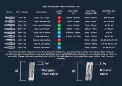 Toit Fishing Split Ring Plier AL-Handles - Precision CNC Aluminum -Fishing Tackle Sale toit fishing split ring plier al handles 31355.1698434247