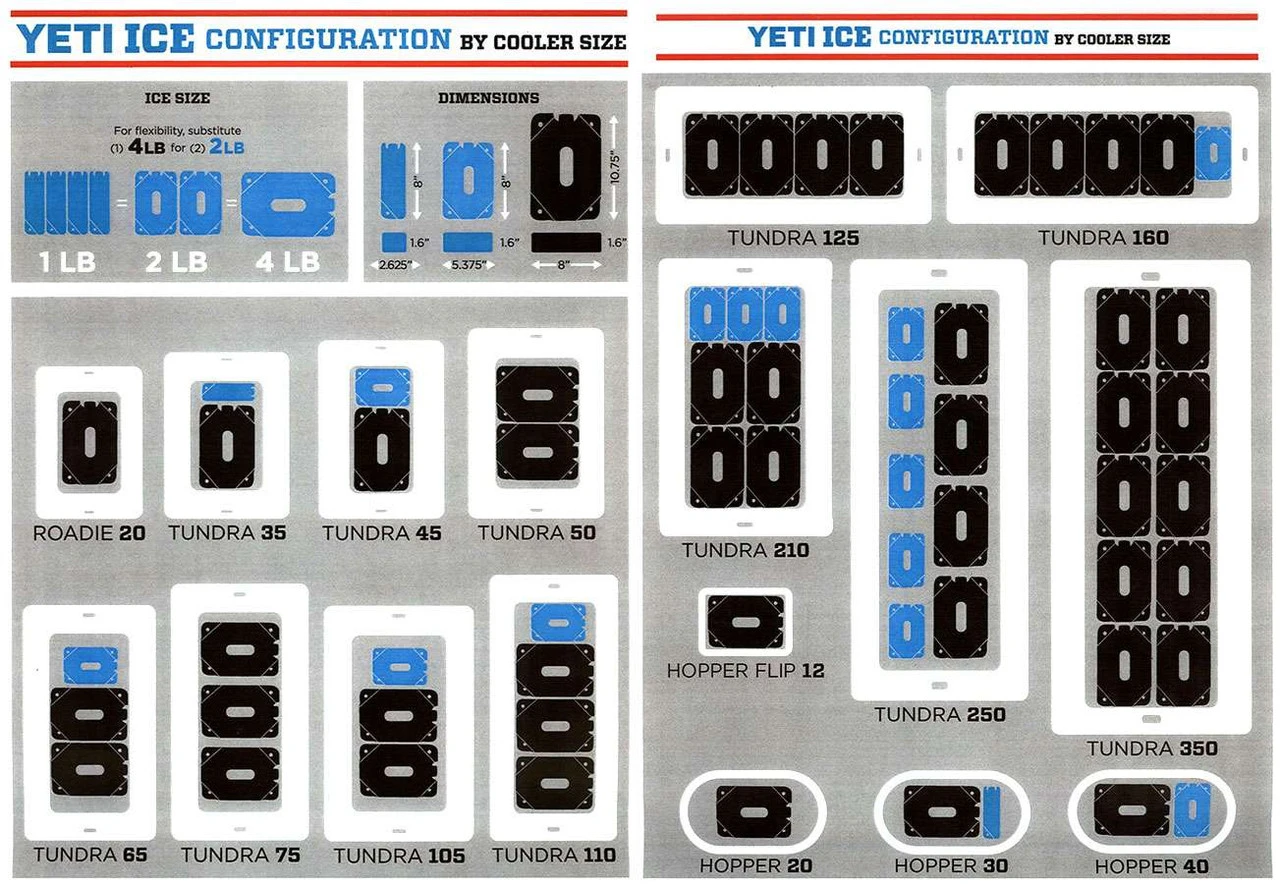 YETI Ice 2 YETI Ice - Image 2