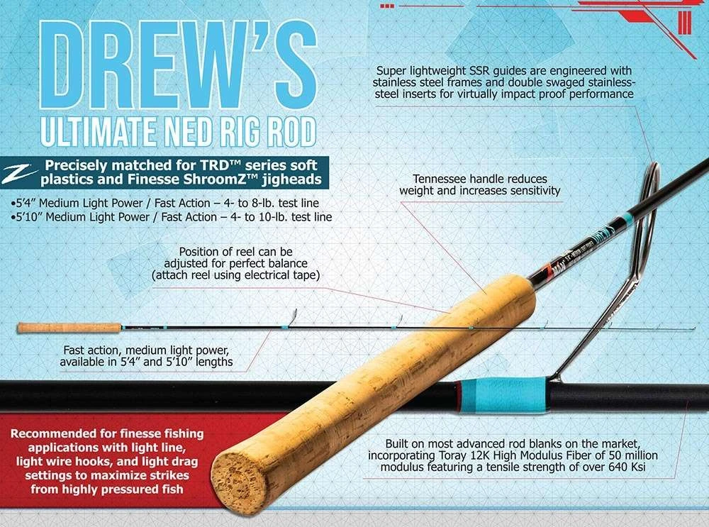Z-Man Drews Ultimate Ned Rig Rod 2 Z-Man Drews Ultimate Ned Rig Rod - Image 2